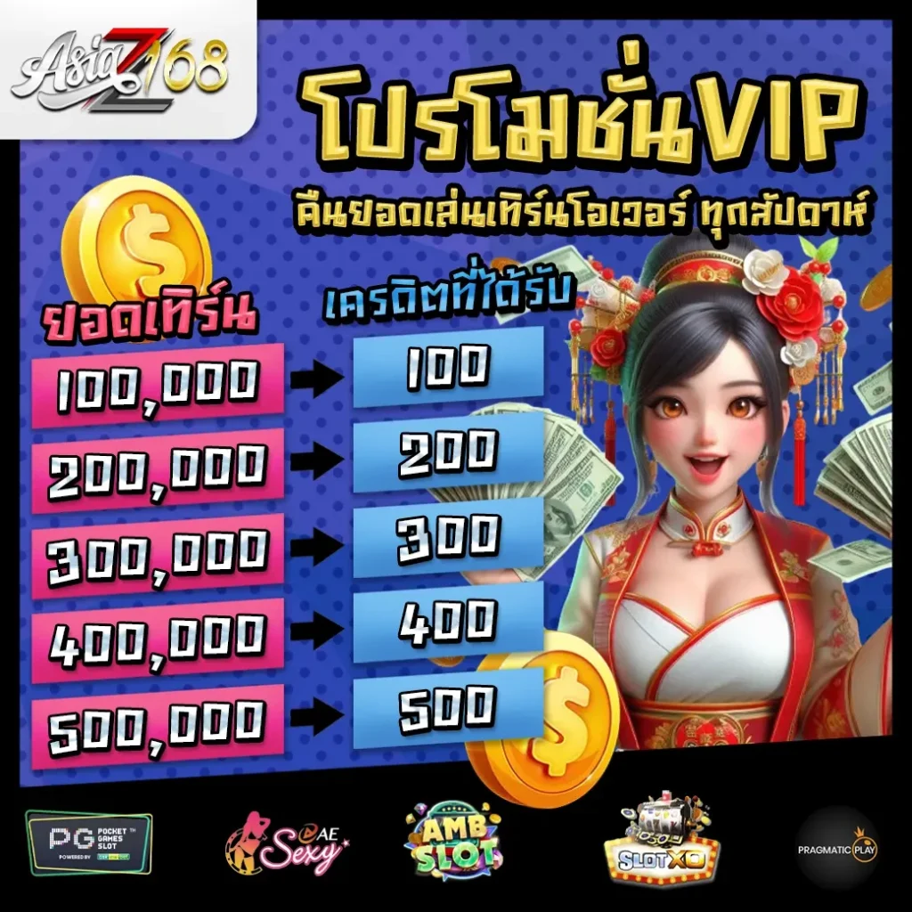 โปรโมชั่น